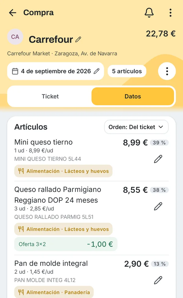 Detalle de una compra con sus cinco artículos, precios unitarios, categorías y una oferta 3×2